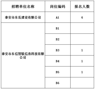 城建公式1.png